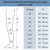 Компрессионные гольфы (22-33 мм рт.ст.) 2 класс компрессии 1330