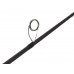 Спиннинг Lucky John Progress Jig 27 2.32 м 8-27 г (LJPJ-782MF)