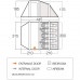 Палатка Vango Skye II Air 500 Herbal (928393)